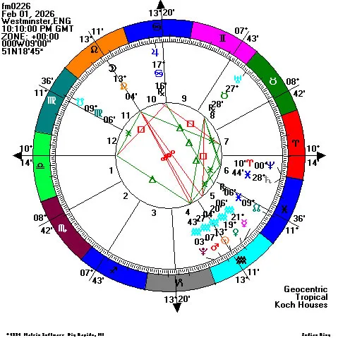 0202獅子做滿月盤。