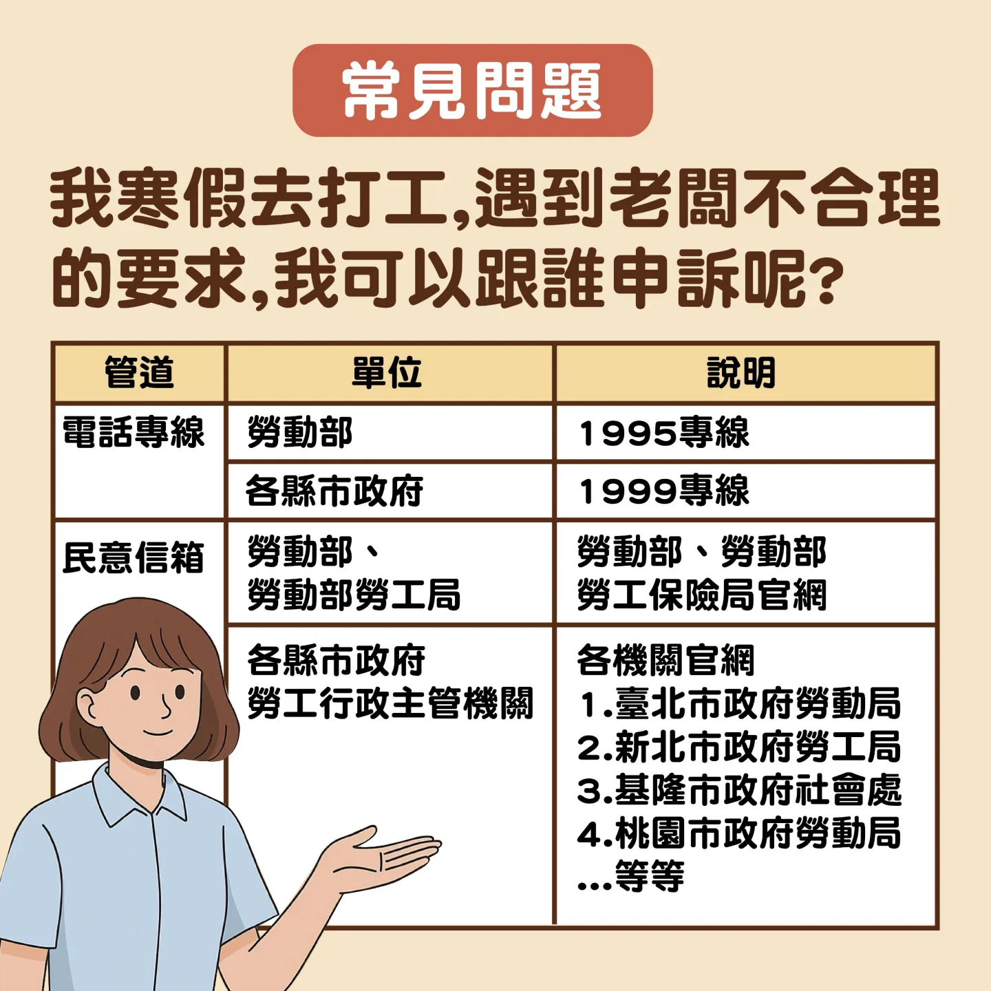 常見申訴管道。圖片翻攝自 台北市教育局