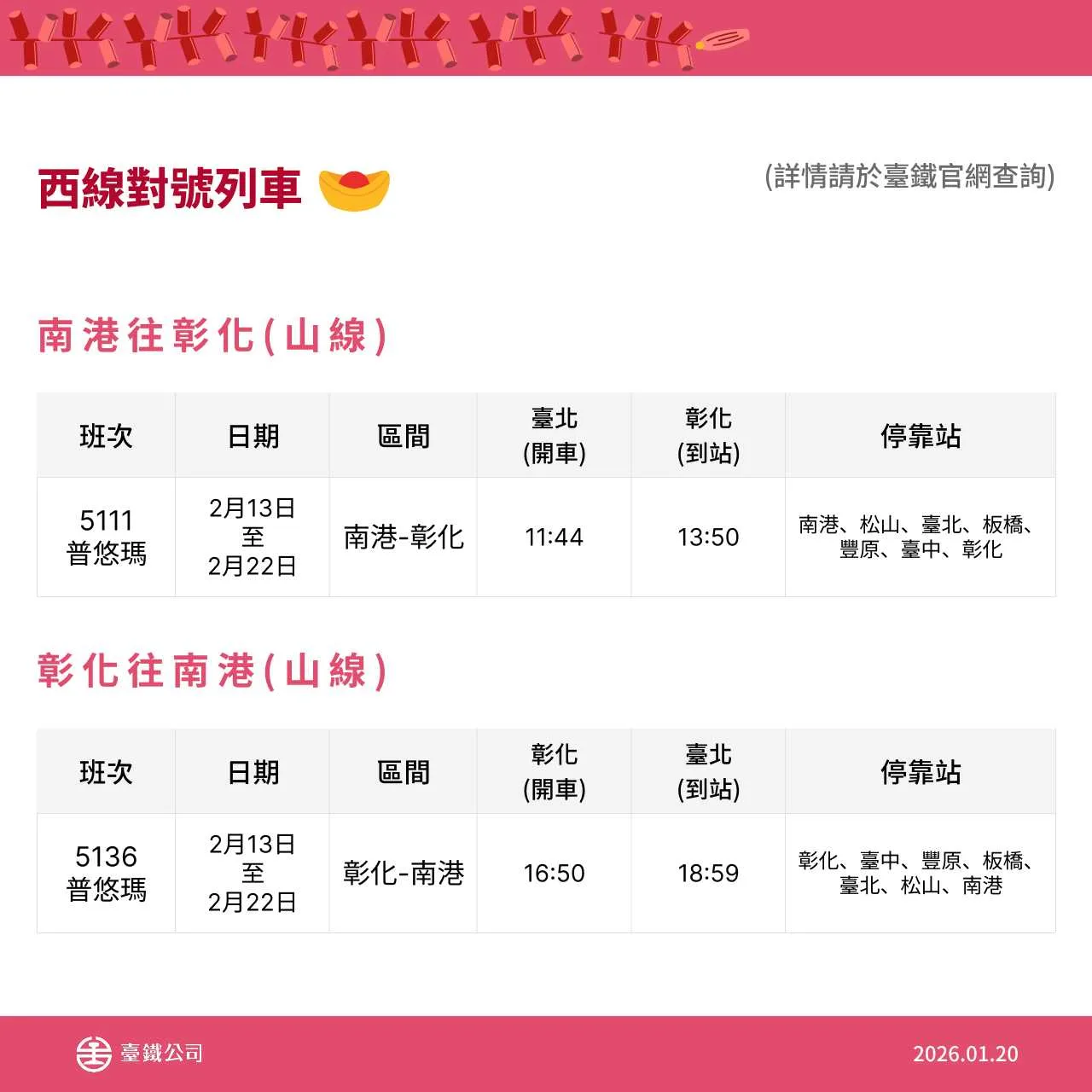 台鐵公司春節連假再加開班次疏運旅客－西線對號列車。台鐵提供