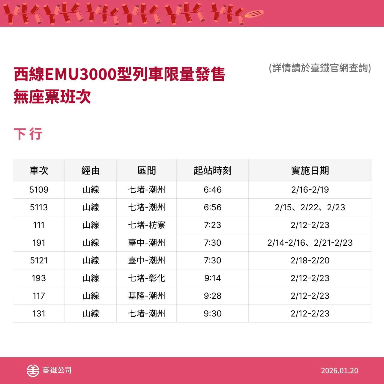 台鐵公司春節連假再加開班次疏運旅客－西部幹線 EMU3000型列車。台鐵提供