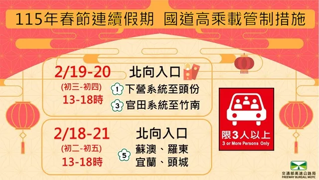 春節連續假期國道高乘載管制懶人包。高速公路局提供