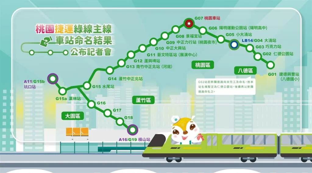 桃園捷運綠線車站命名結果，資料照。桃市府提供