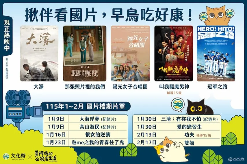 文化部鼓勵青少年使用文化幣揪伴看國片,看早場國片350點可獲得200點回饋。翻攝自文化幣官網