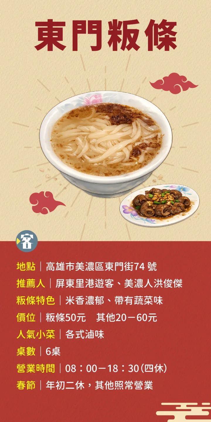 東門粄條。《客新聞》製圖