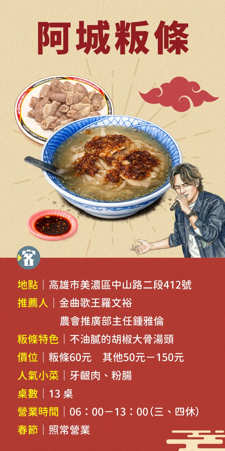 阿城粄條。《客新聞》製圖