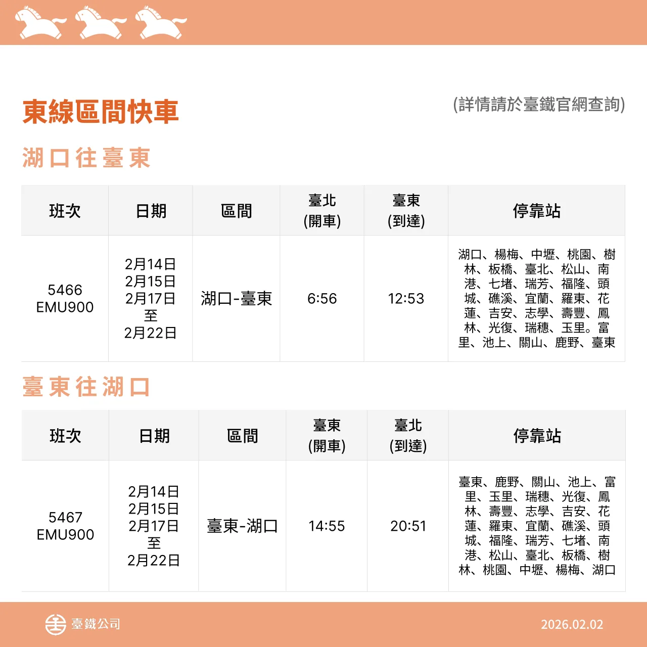 台鐵春節再加開64班次,2月5日開放訂票。台鐵提供