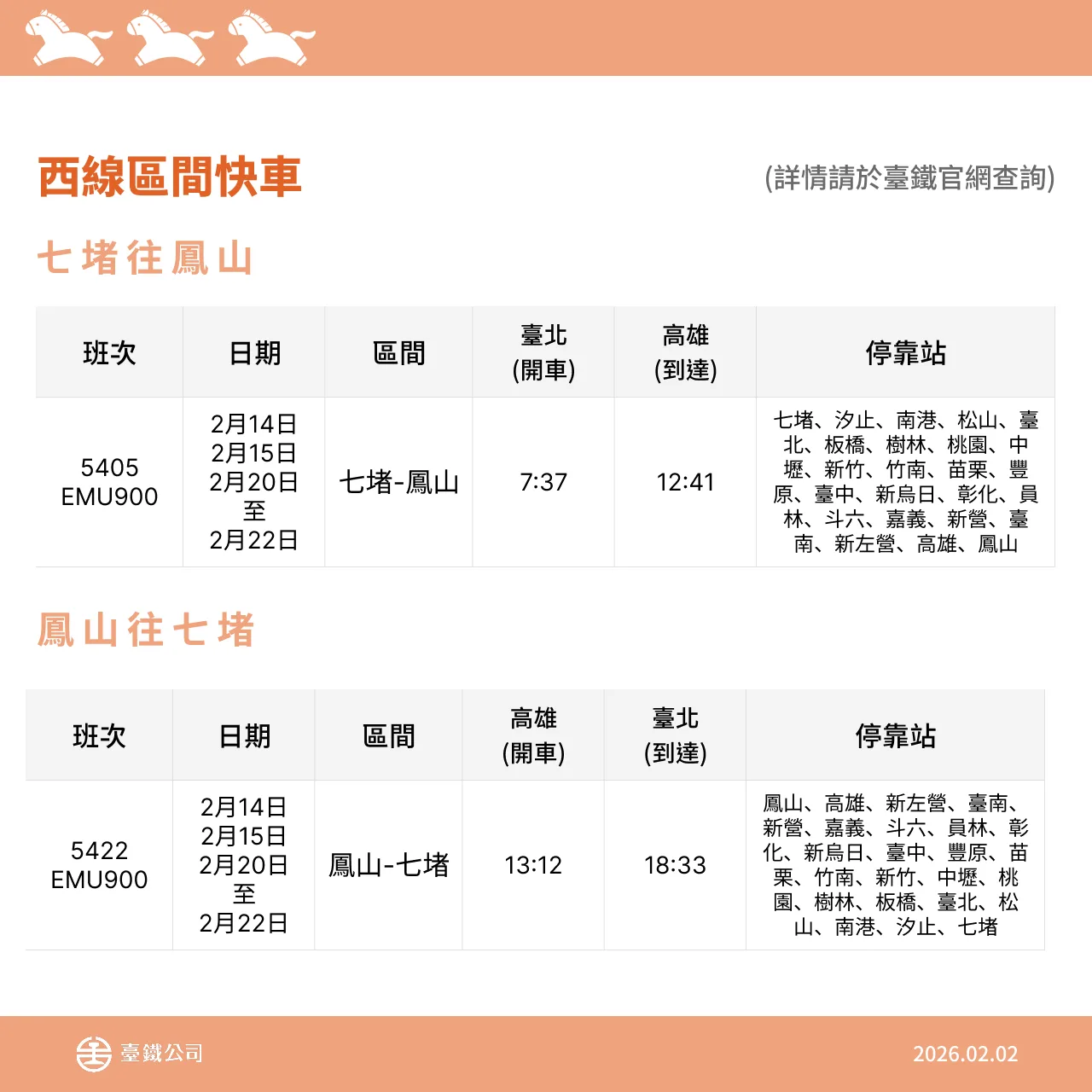 台鐵春節再加開64班次,2月5日開放訂票。台鐵提供