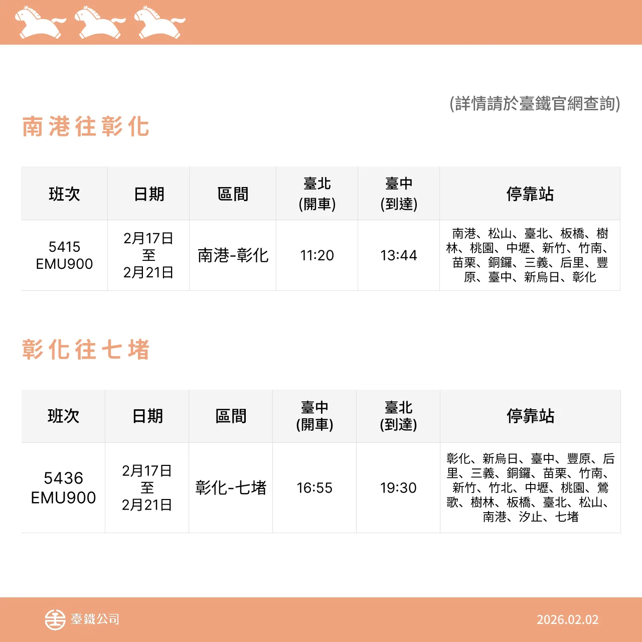 台鐵春節再加開64班次,2月5日開放訂票。台鐵提供