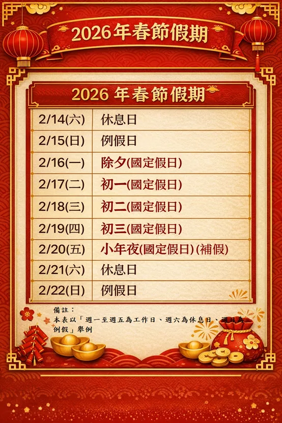 今年春節有個重大改變：小年夜正式納入國定假日。台北市勞動局提供