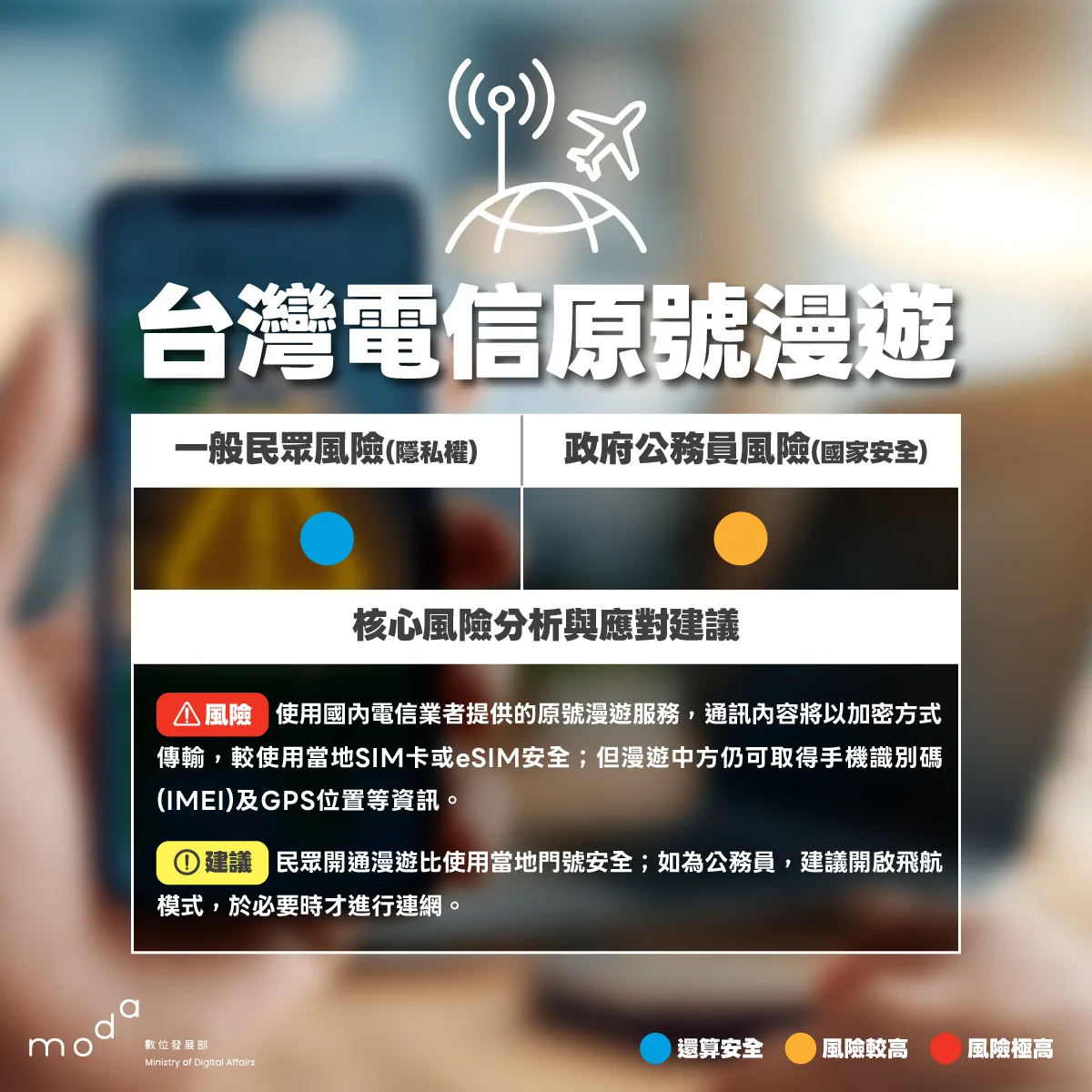數發部資安署示警，民眾赴中國使用手機有7大資安風險。數位發展部資通安全署提供。
