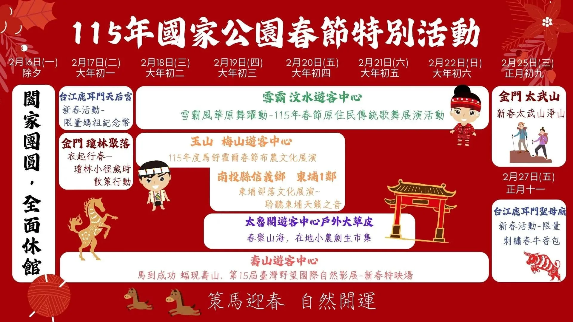 2026年國家公園春節特別活動一覽表。翻攝自內政部國家公園署