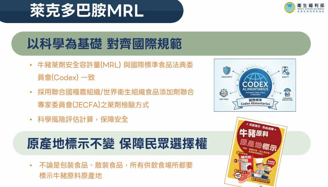 台美簽署對等貿易協定，美牛、美豬進口維持四大不變。衛福部提供