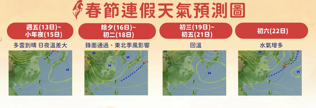 春節連假天氣。氣象署提供