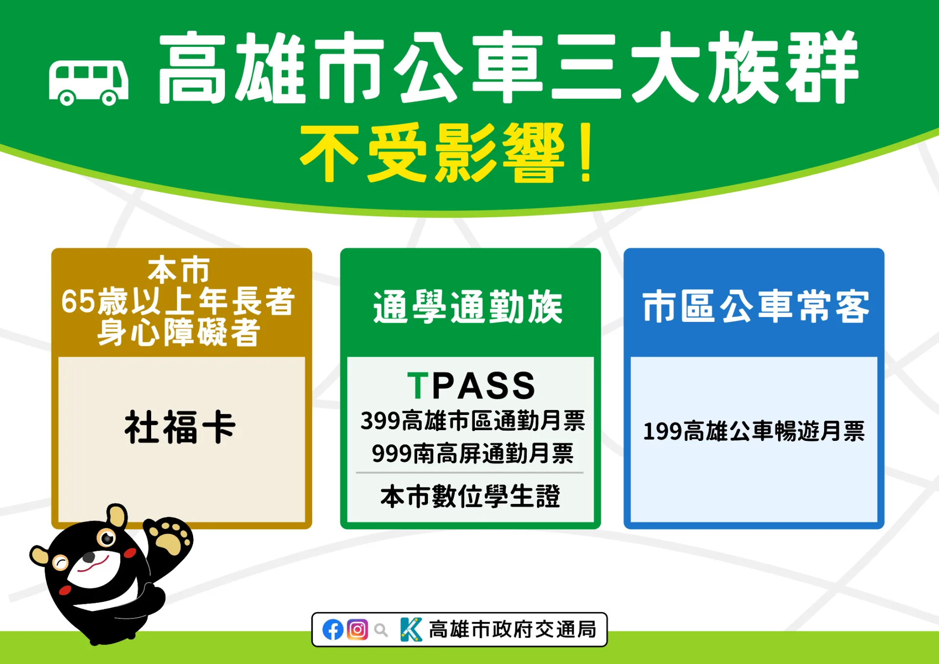 高雄市交通局宣布自3月1日起調整公車票價。高市府交通局提供