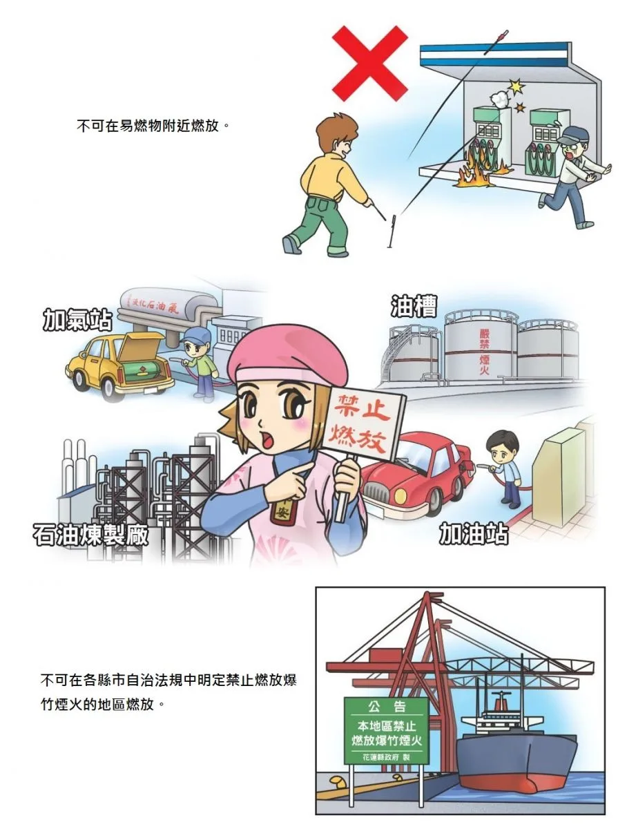 安全六守則「認標示、遵說明、擇空曠、不對人、不堆疊、勤冷卻」，若違規在禁區施放者，最高可處30萬元罰鍰。內政部消防署提供