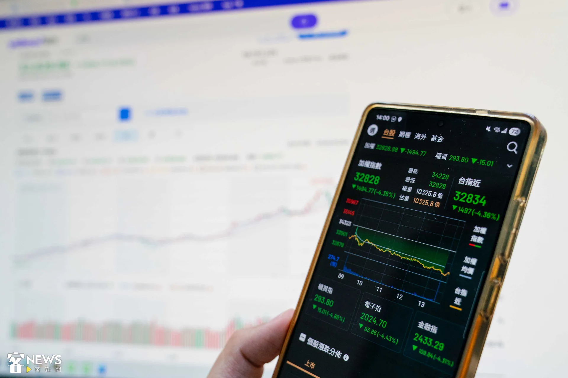 台股今天(4日)收盤大跌1494.77點,創史上第3大跌點,終場收在32828.88點,重挫1494.77點,跌幅4.35%,成交金額1兆325.86億元,跌破月線約33105點。朱愷元攝