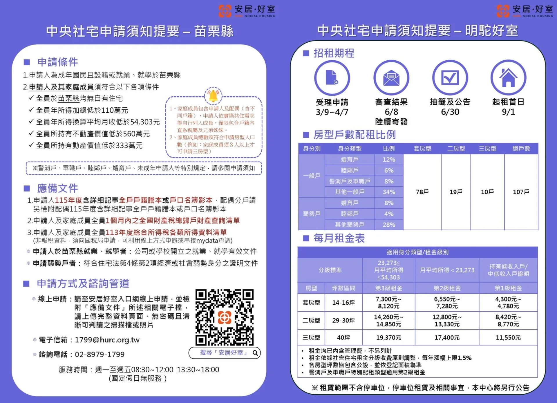 苗栗縣首棟社會住宅「明駝好室」申請資訊。