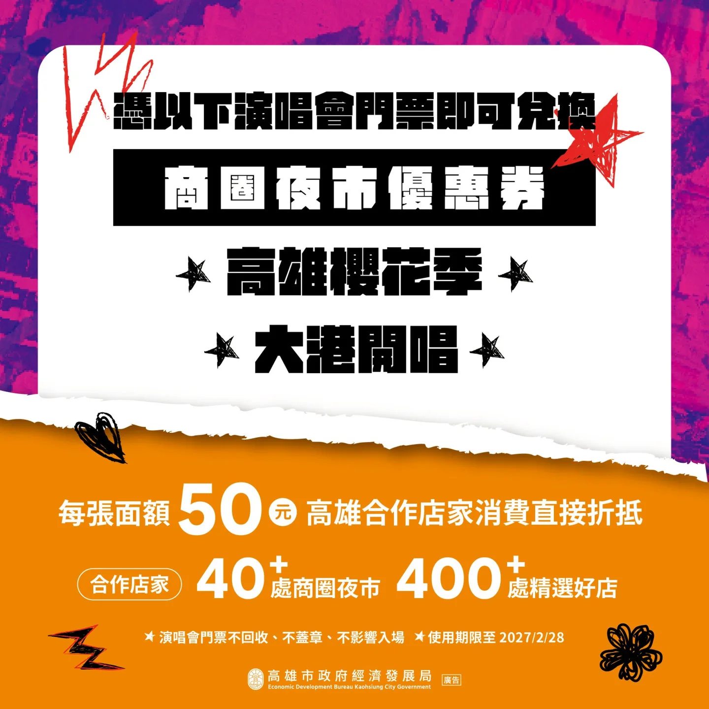 商圈夜市優惠券適用超過40處商圈與400家特色店家。高市府提供