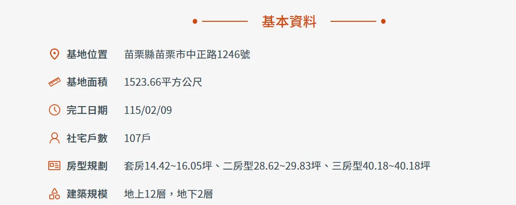 苗栗縣首棟社會住宅「明駝好室」基本資料