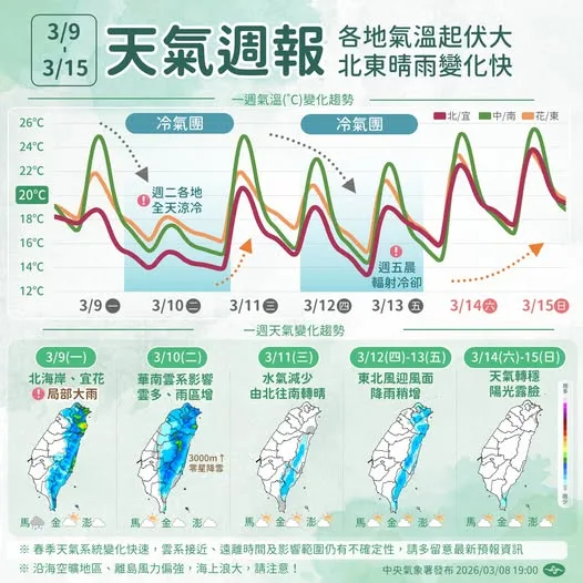 3縣市大雨特報　吳德榮：北部雨區擴大愈晚愈冷