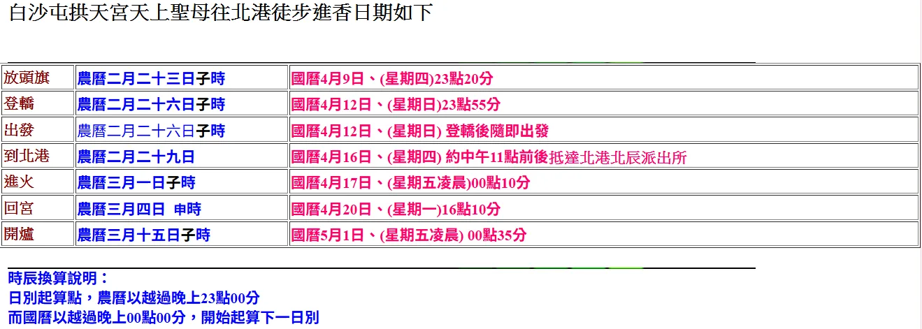 2026白沙屯媽祖進香重要時程。