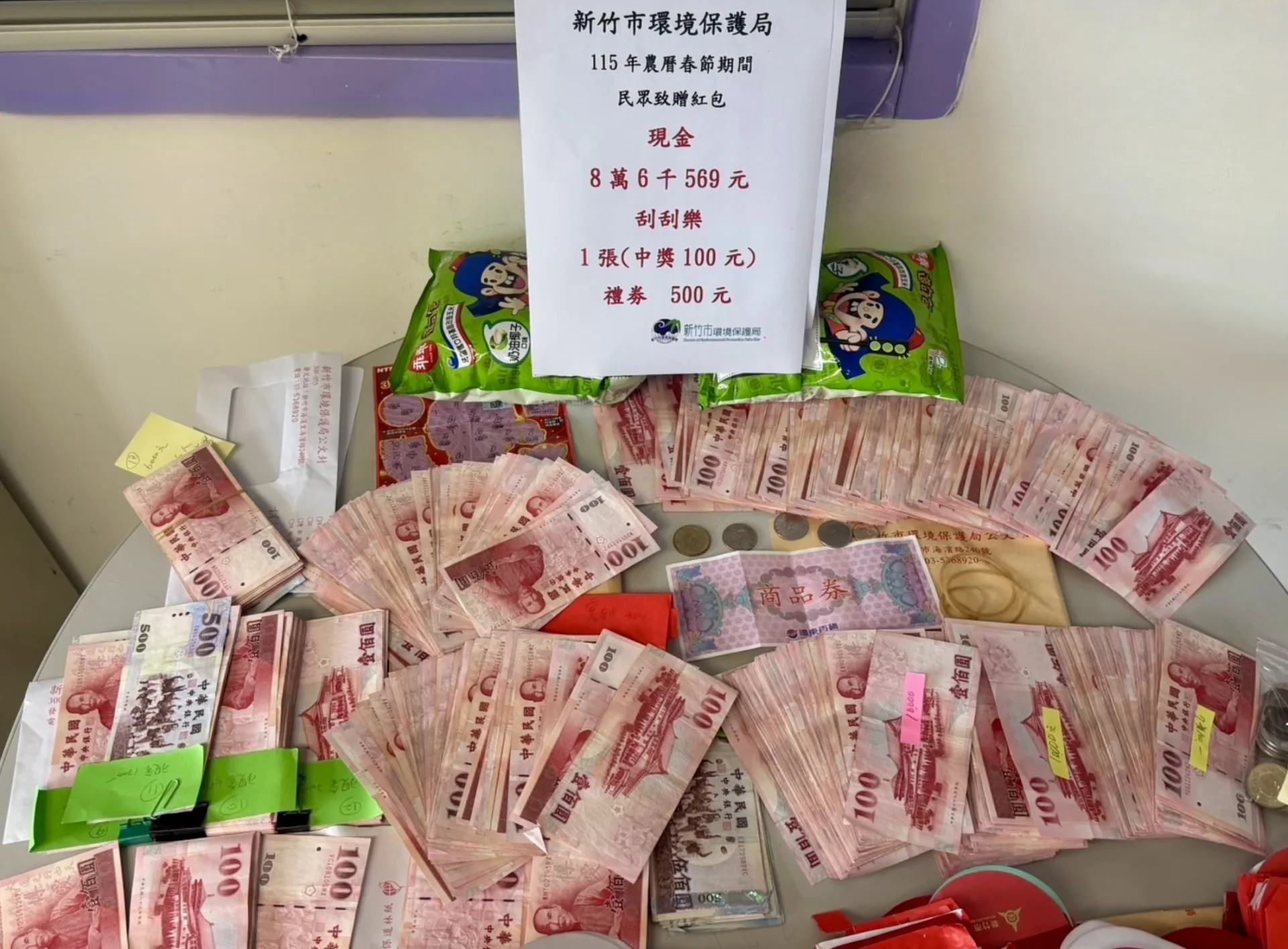 農曆春節期間民眾丟了就跑的紅包總計現金8萬6千569元，禮劵500元，中獎刮刮樂1張100元。新竹市政府提供