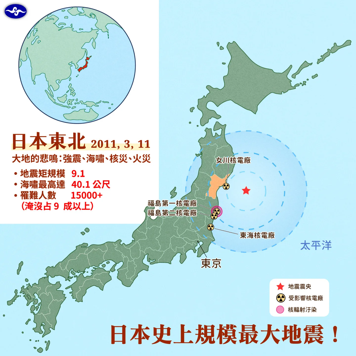 日本311地震已滿15週年，當年的海嘯巨浪造成嚴重傷亡。中央氣象署提供