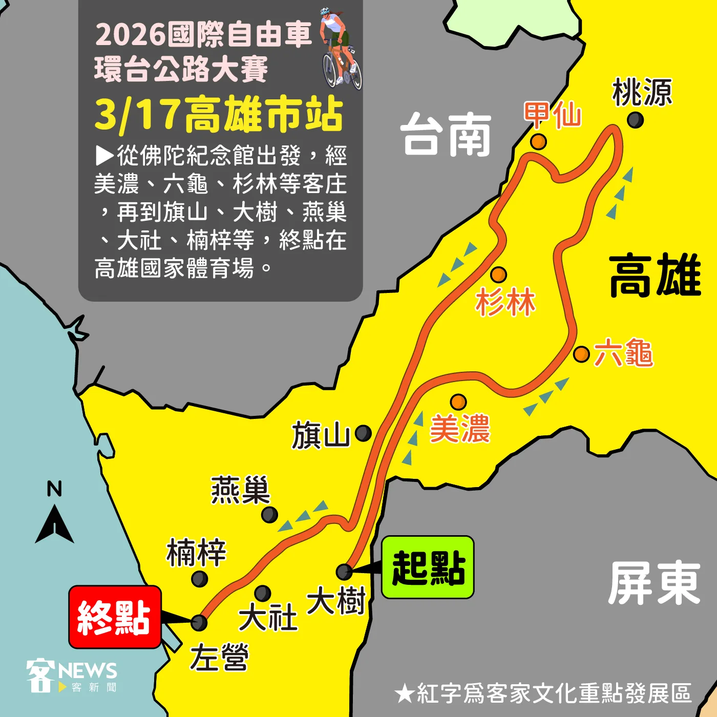2026自由車環台公路大賽高雄市站路線簡圖。客新聞製圖