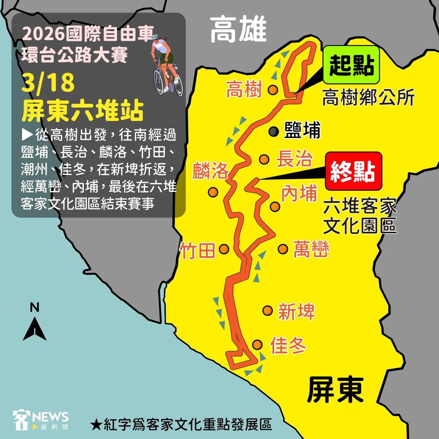 自由車環台賽屏東六堆站路線圖。《客新聞》製圖