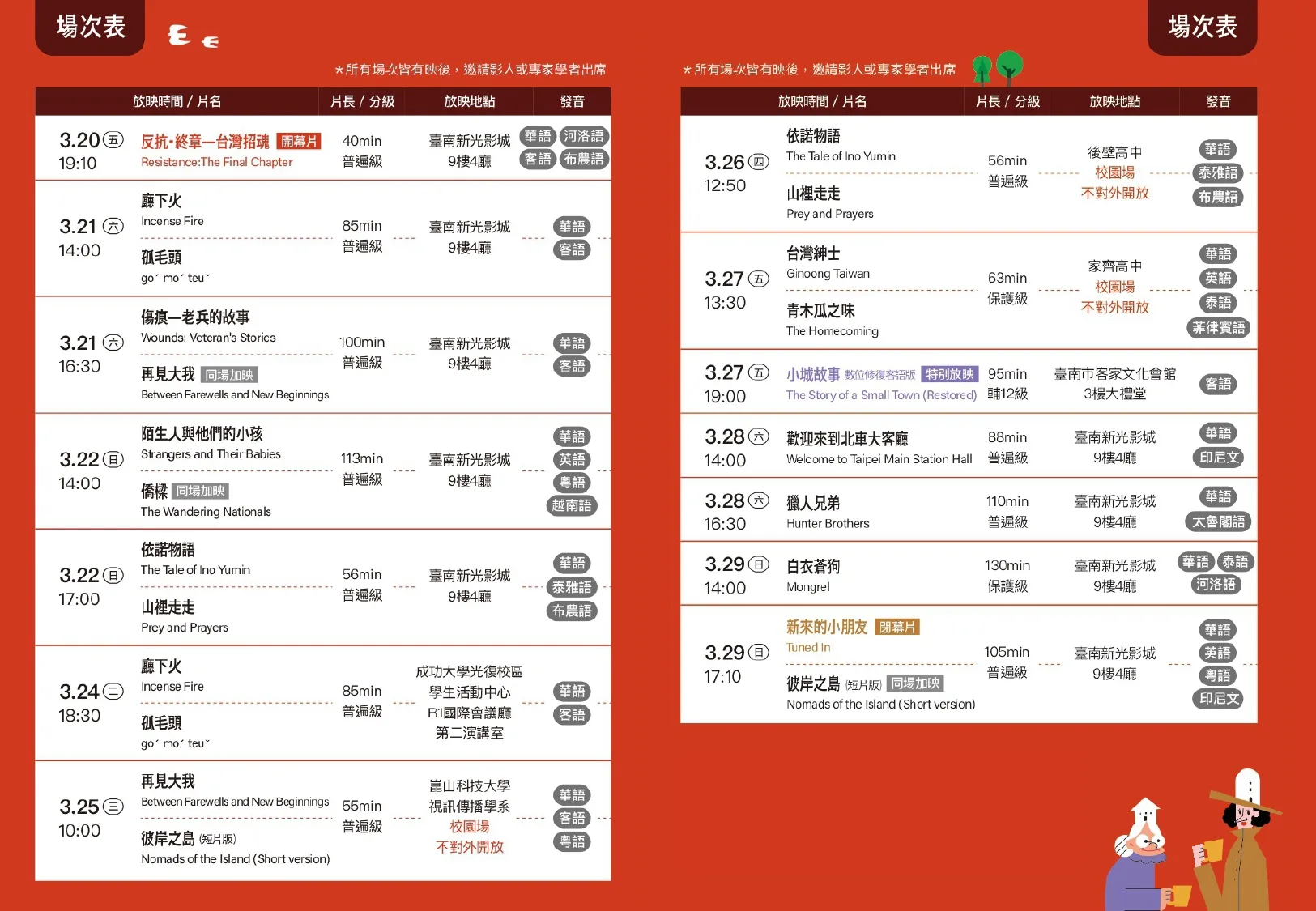 2026凝視與傾聽：多元族群影展場次表。台南市客委會提供