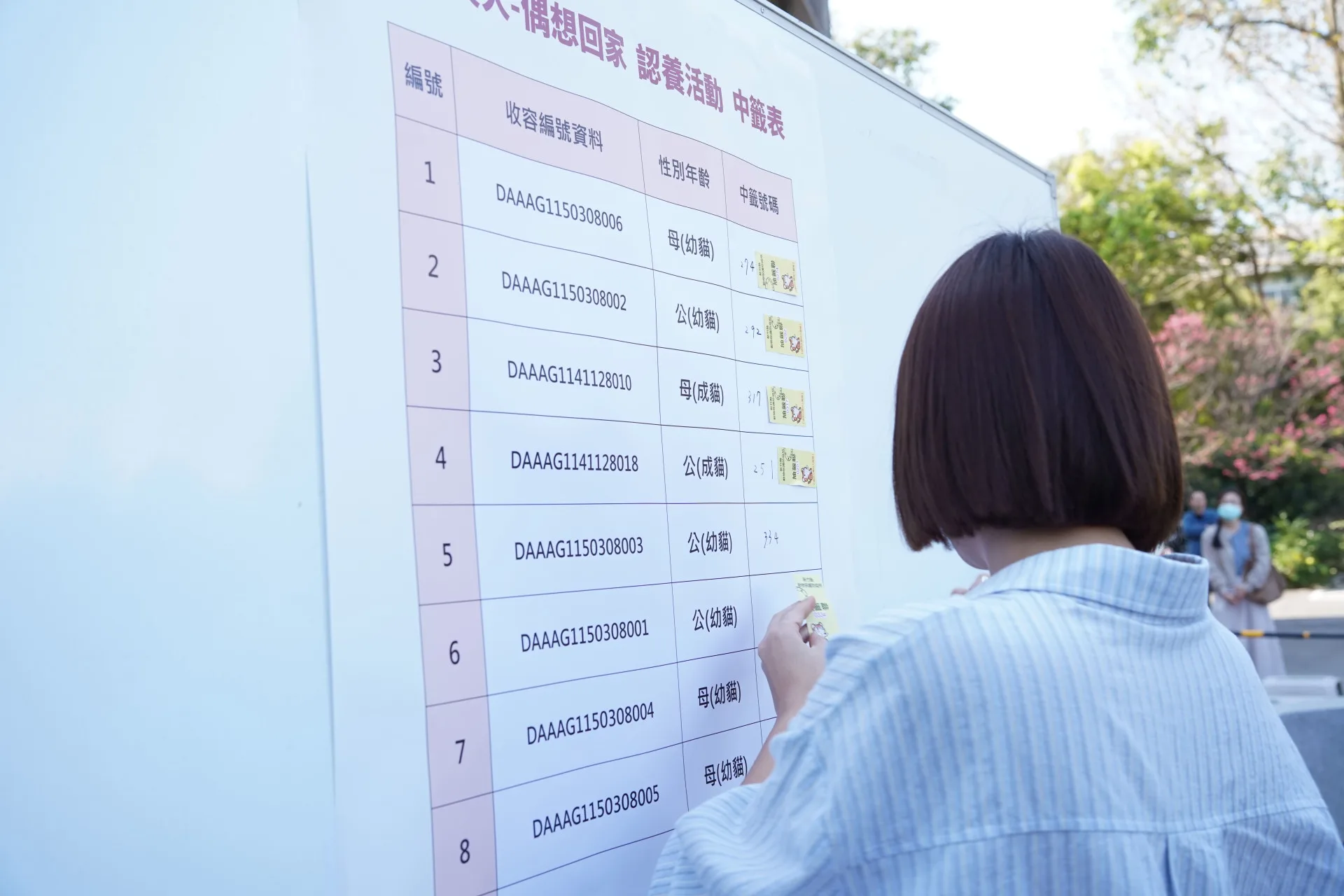 新竹縣動保所當場公布中籤名單。