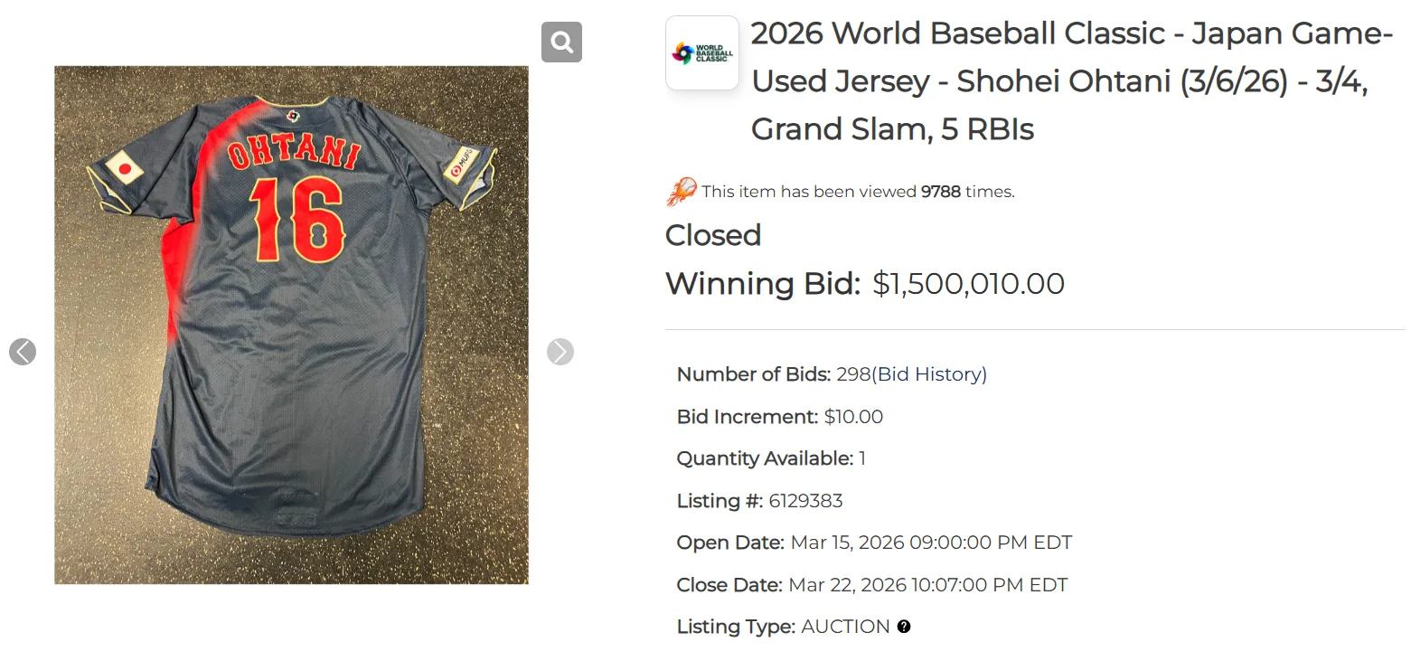 大谷翔平在2026WBC對台灣轟出滿貫砲的球衣,今天以150萬10美元(約新台幣4800萬元)價格落槌。翻攝自MLB Shop