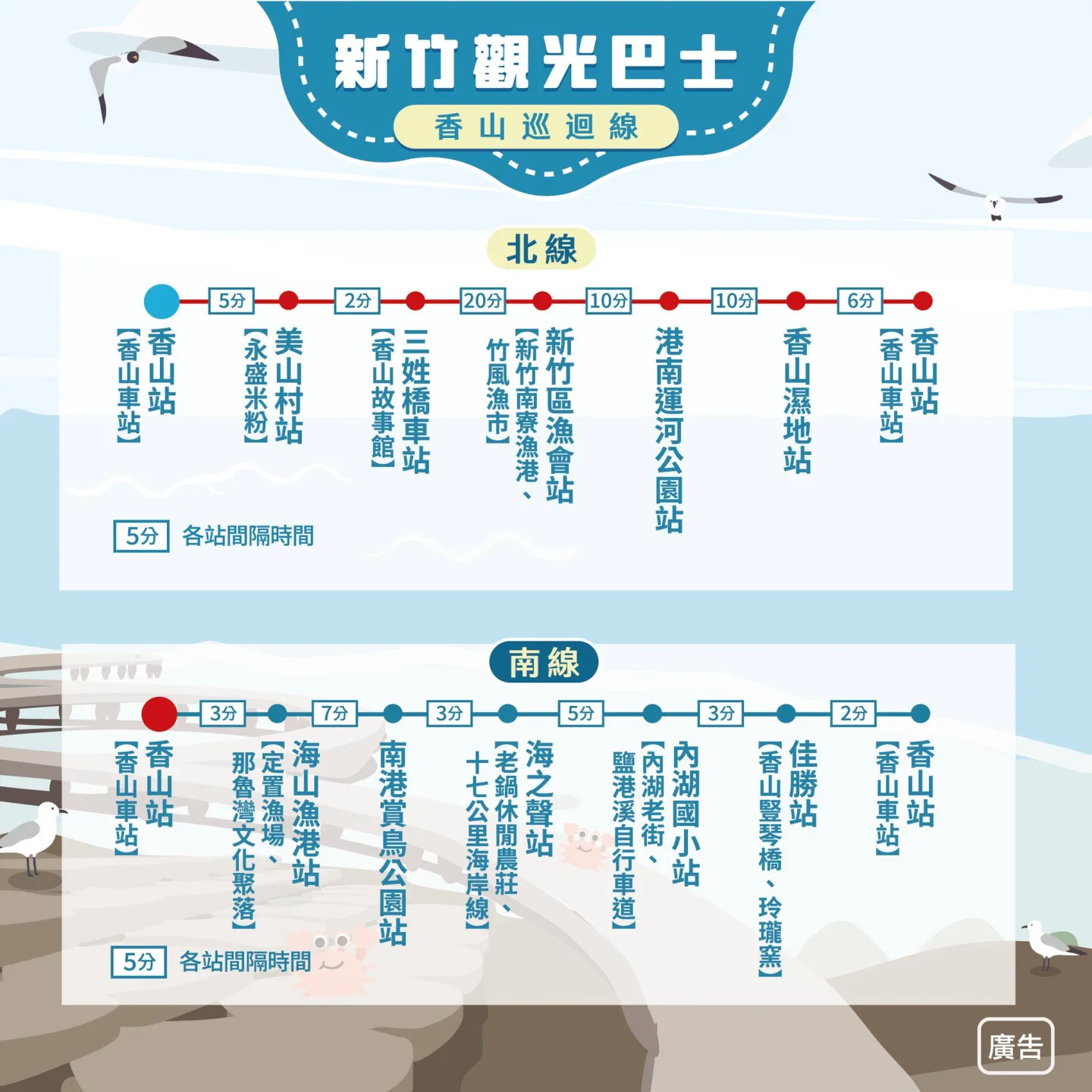 新竹市將於2026年4月起推出香山線免費觀光巴士。