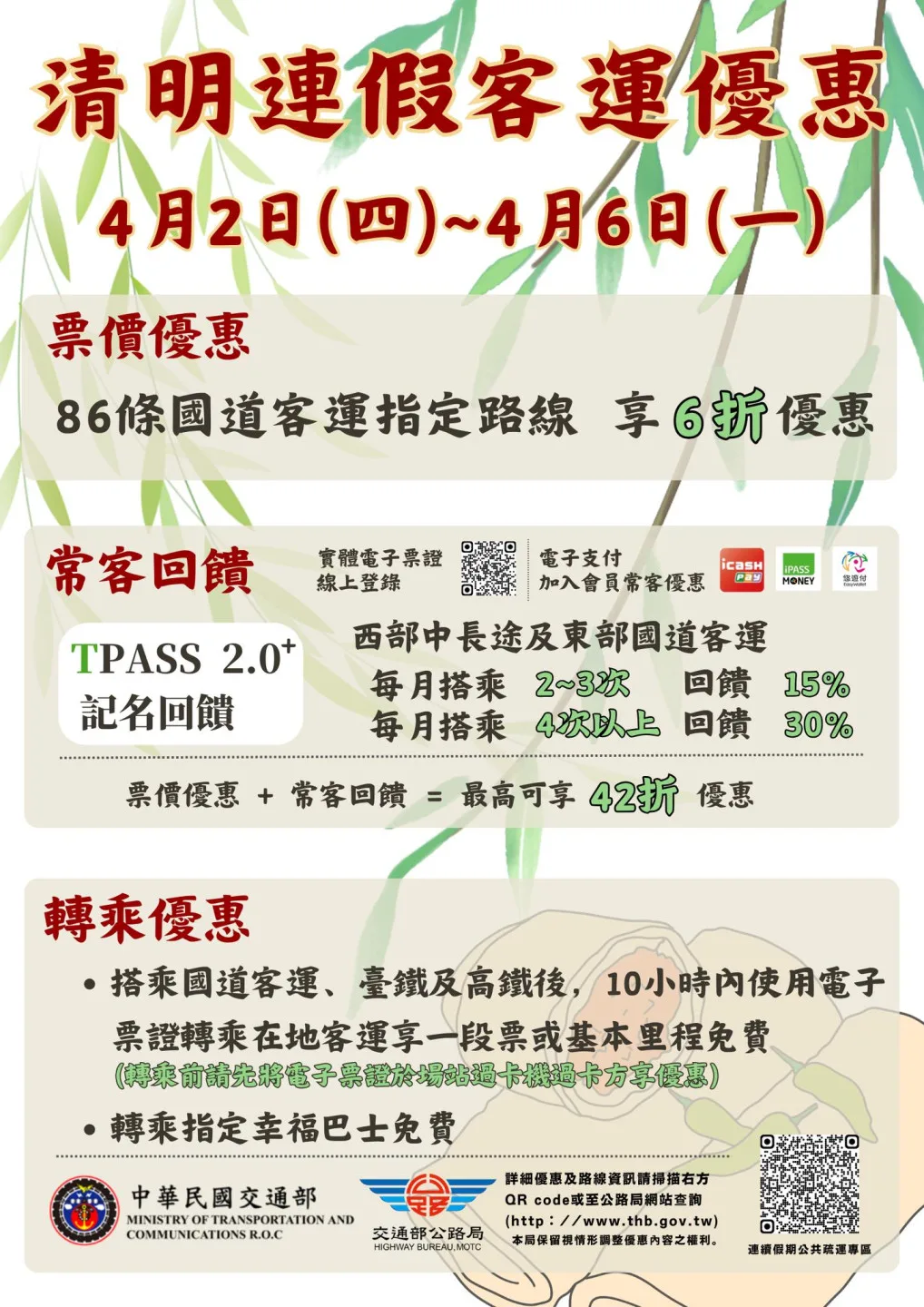 國道客運疏運優惠措施。交通部提供