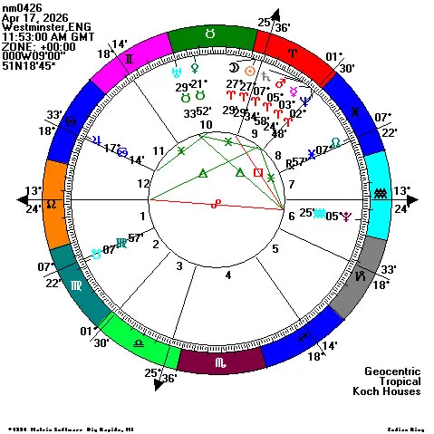 04171953白羊新月盤