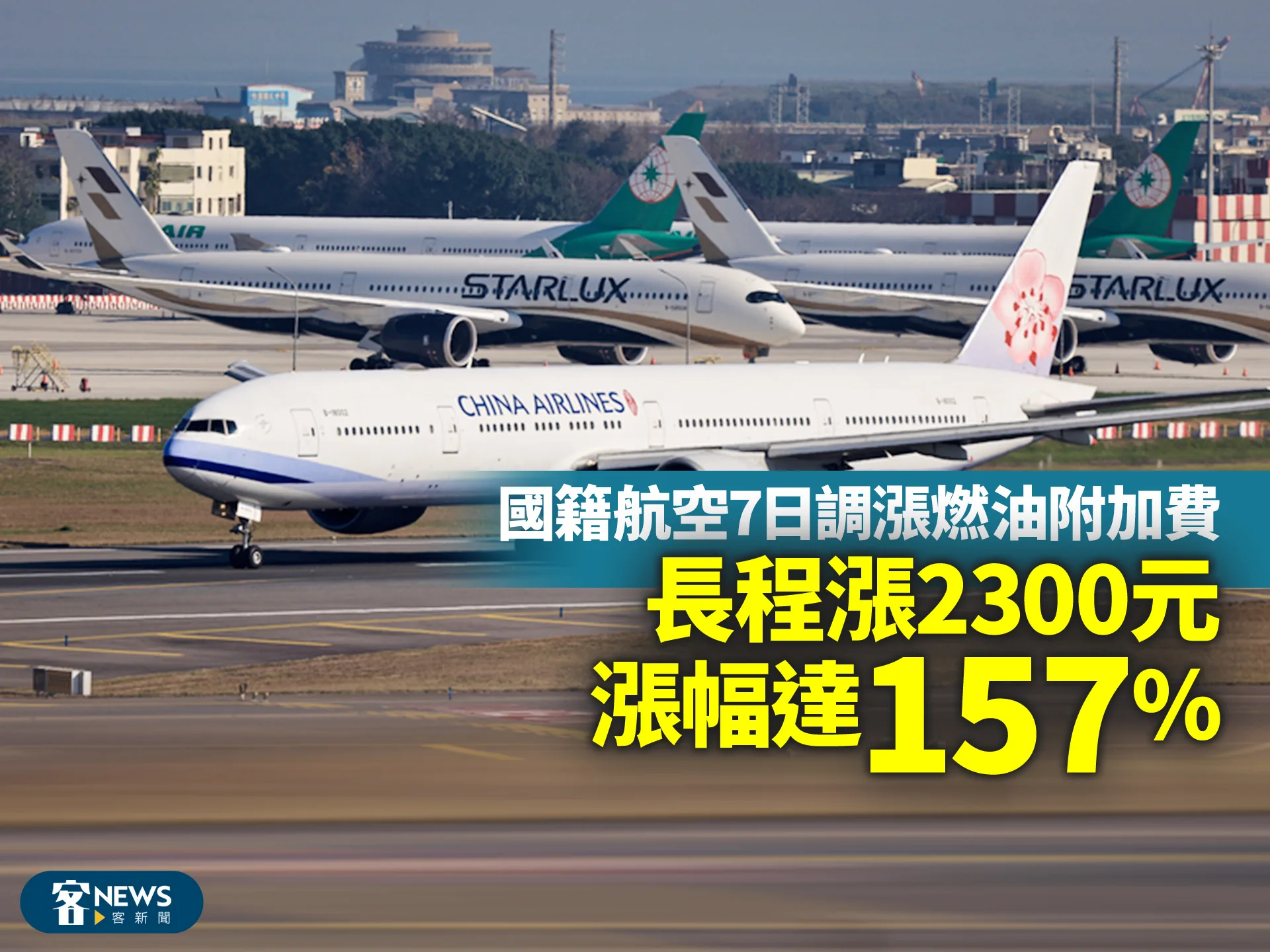 國籍航空7日調漲燃油附加費　長程漲2300元、漲幅達157%