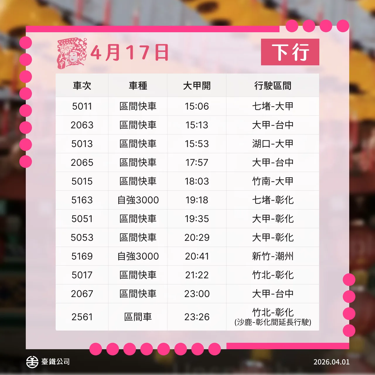 台鐵因應2026大甲媽祖遶境活動加開列車疏運。台鐵提供