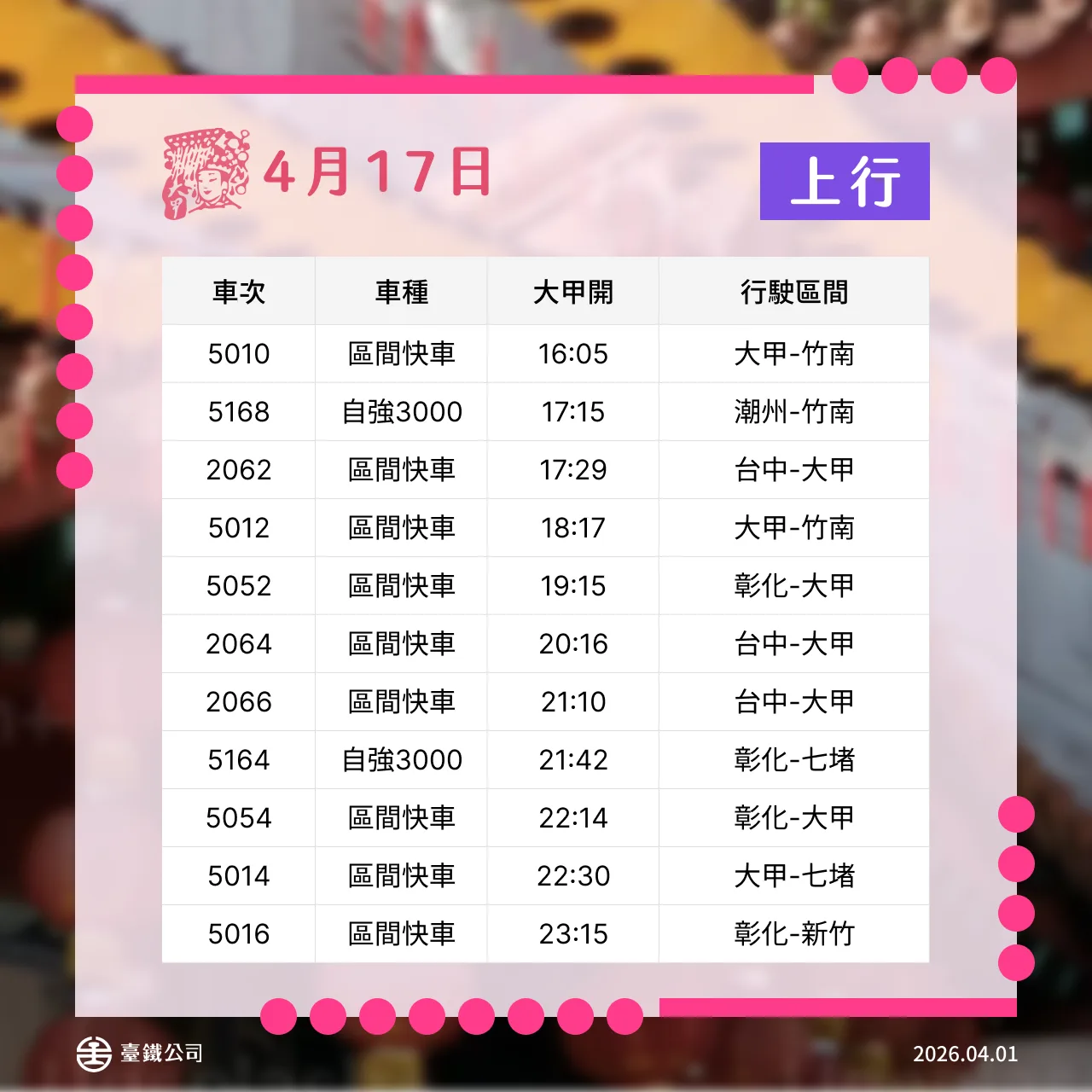 台鐵因應2026大甲媽祖遶境活動加開列車疏運。台鐵提供