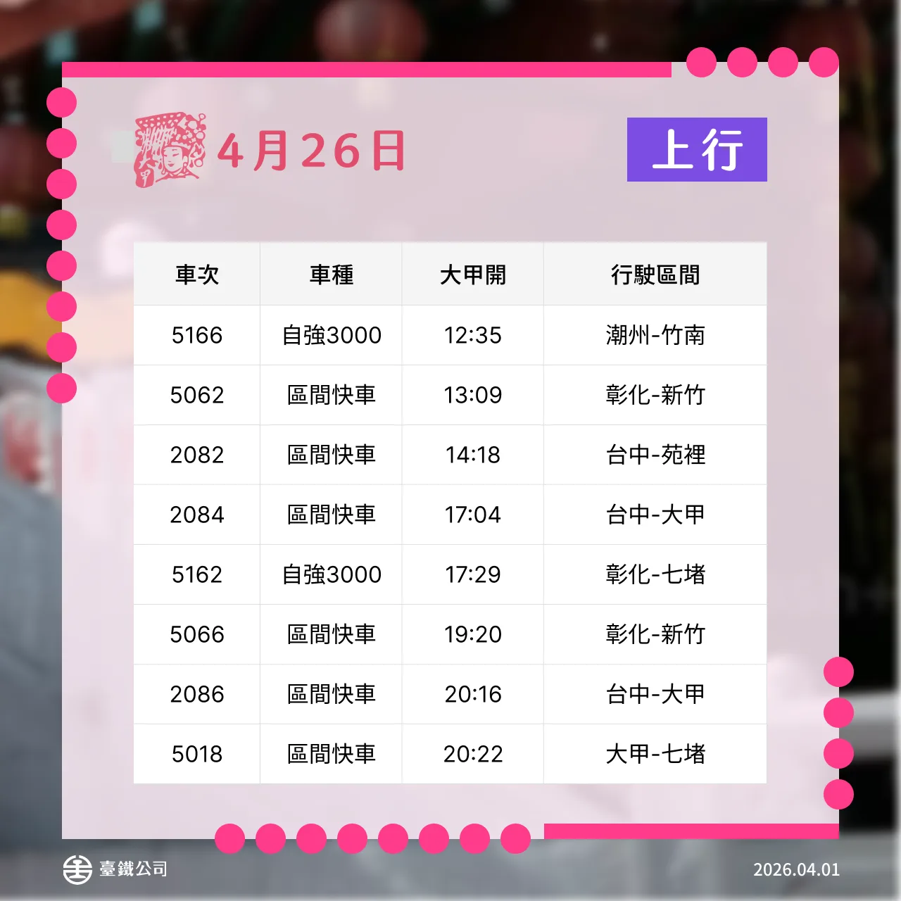 台鐵因應2026大甲媽祖遶境活動加開列車疏運。台鐵提供