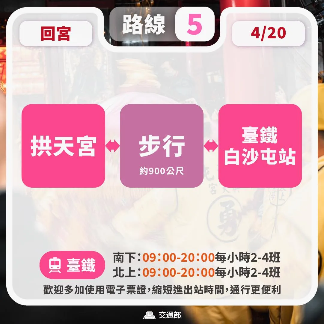 香燈腳隨白沙屯媽祖回宮交通指南。