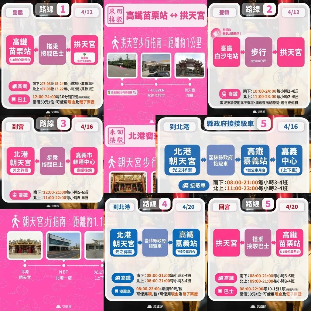 白沙屯媽祖進香加班車史上最多　最強交通攻略