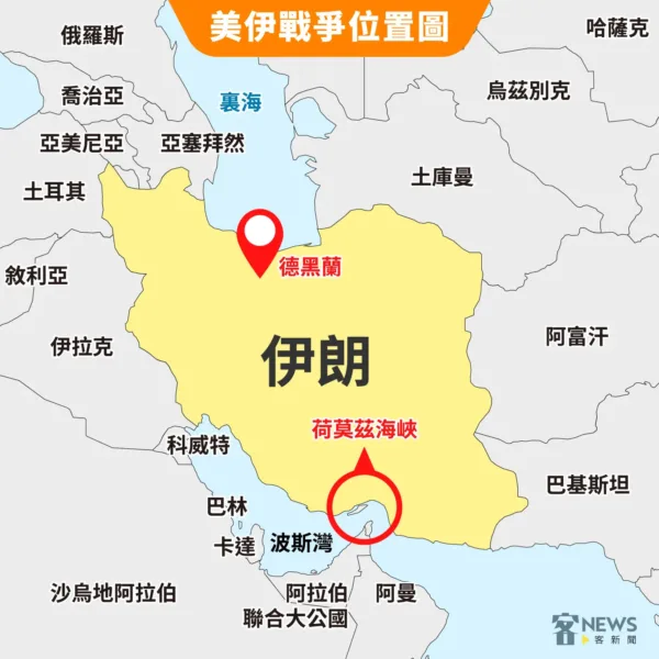 荷莫茲海峽位置圖