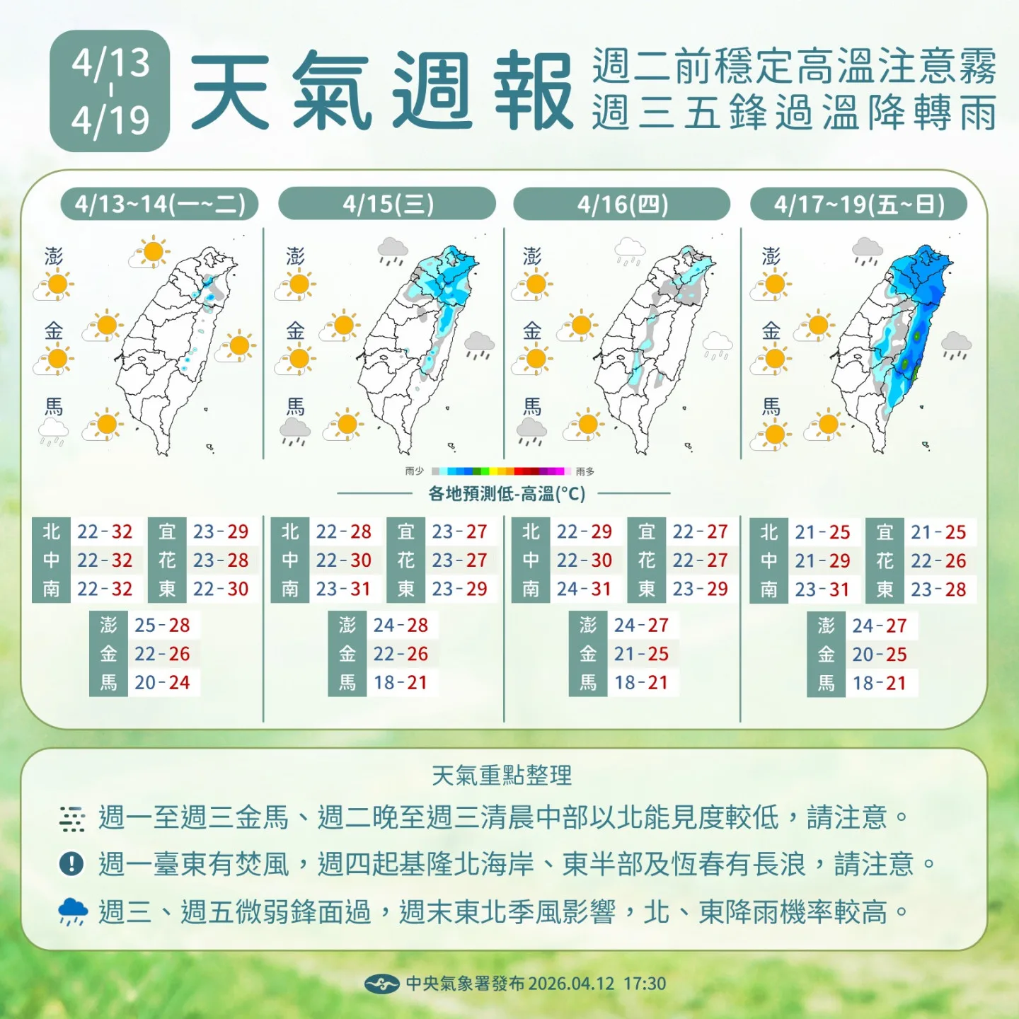 4/13~4/19天氣周報。截圖自中央氣象署官方臉書
