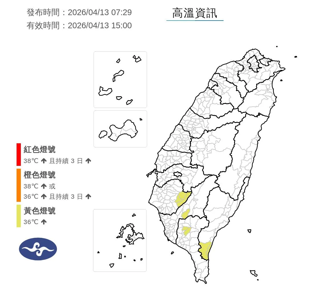 台南灣今防36度以上高溫　吳德榮：15日起北部轉雨