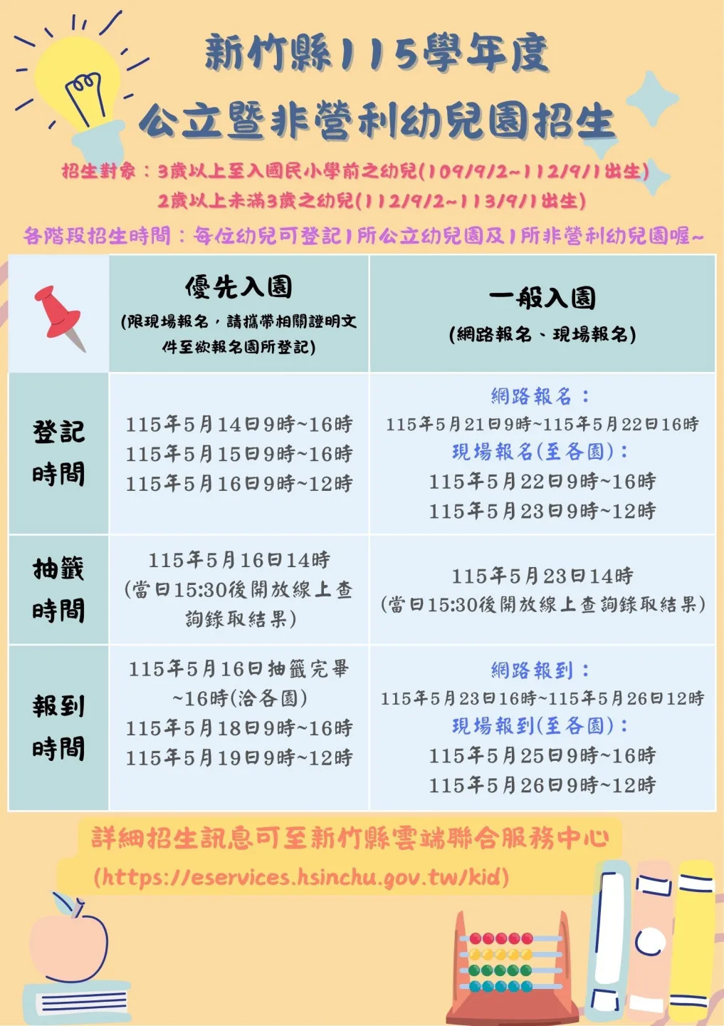 新竹縣公立暨非營利幼兒園招生開跑,5/8起開放線上查詢缺額。新竹縣政府提供