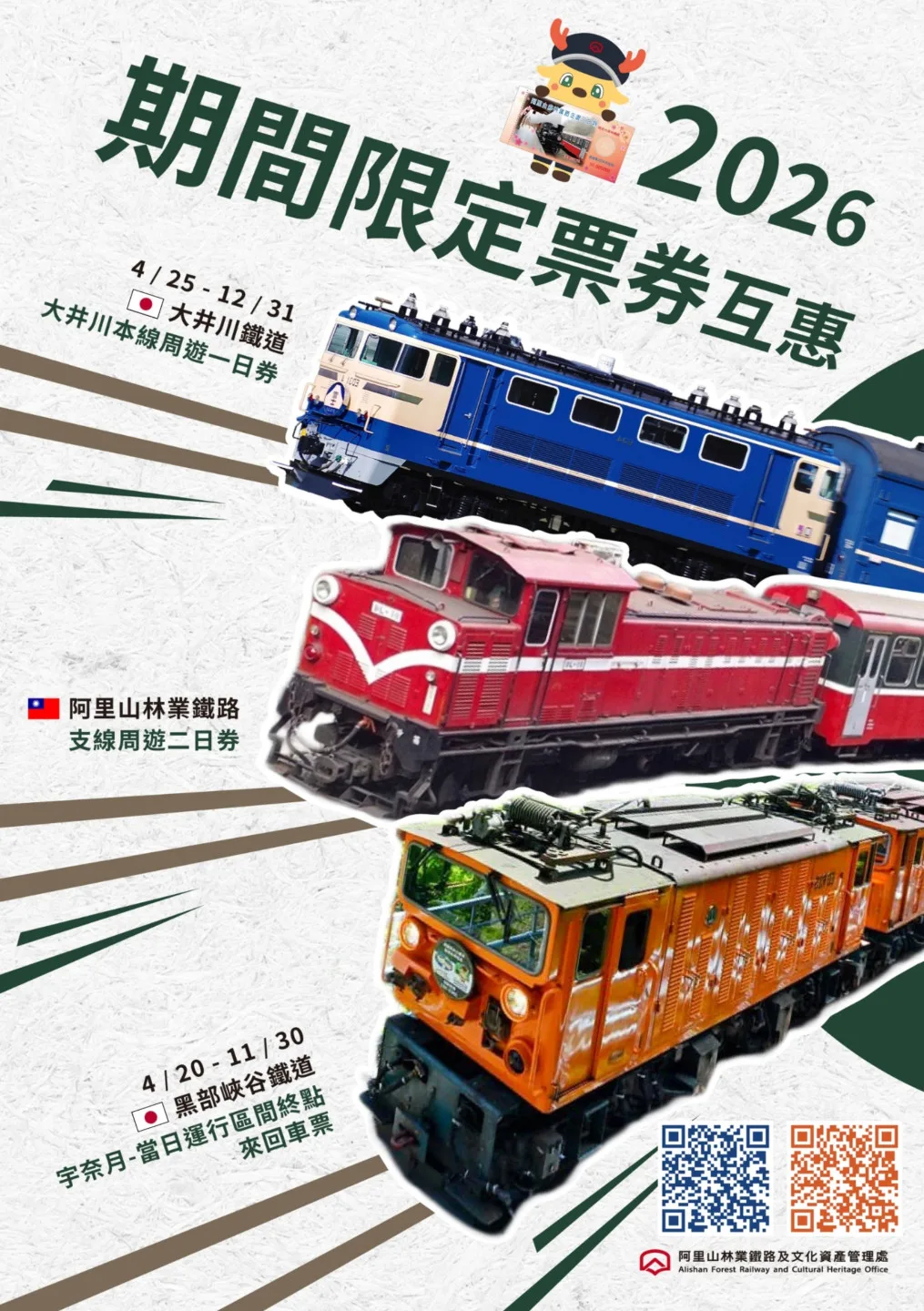 阿里山林鐵延伸日本鐵道之旅！期間限定票券互惠登場。林保署林鐵處提供