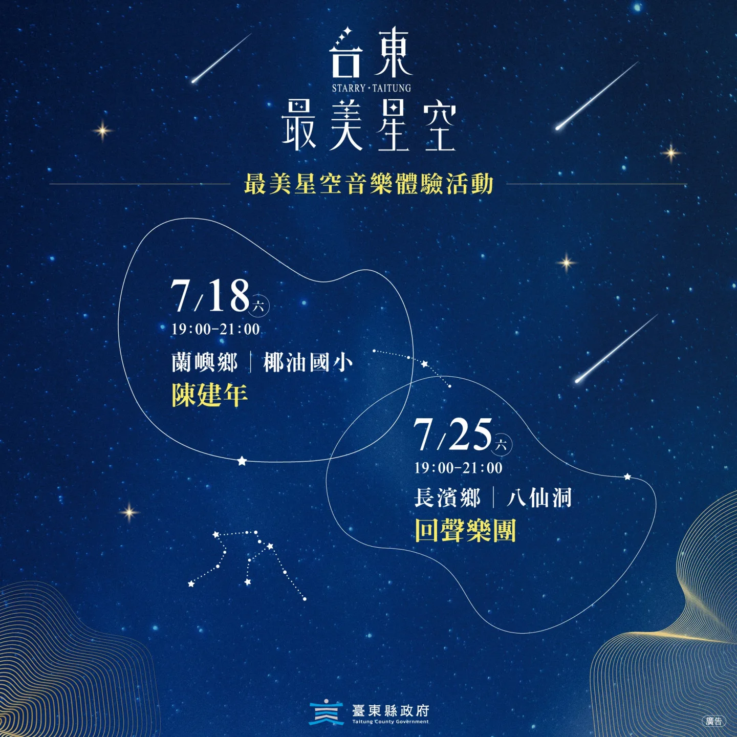 2026「台東最美星空」起跑，7月在蘭嶼及長濱鄉將舉辦2場星空音樂體驗活動。台東縣政府提供