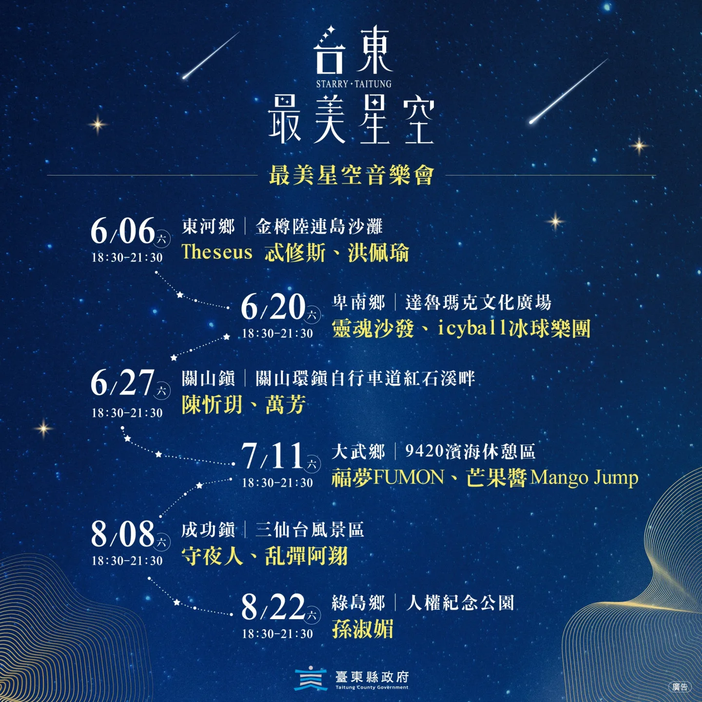 「台東最美星空」起跑，縣長饒慶鈴今(23日)公布8場次星空音樂會邀請多名金曲歌手演出，亦串連旅宿、導覽、藝文團體合作推出「遍地星光計畫」，預計舉辦逾50場星空旅宿音樂會。台東縣政府提供