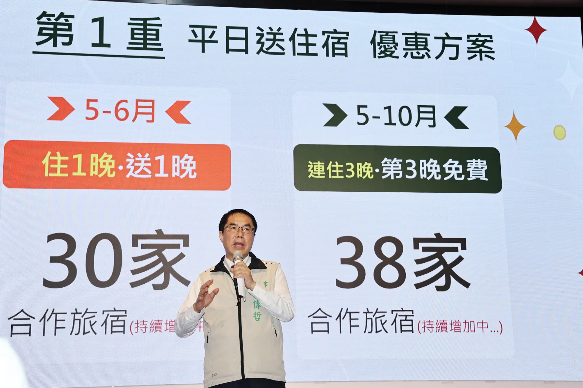 台南5月起推住宿3好康　住1晚送1晚再抽星級旅館「住到飽」