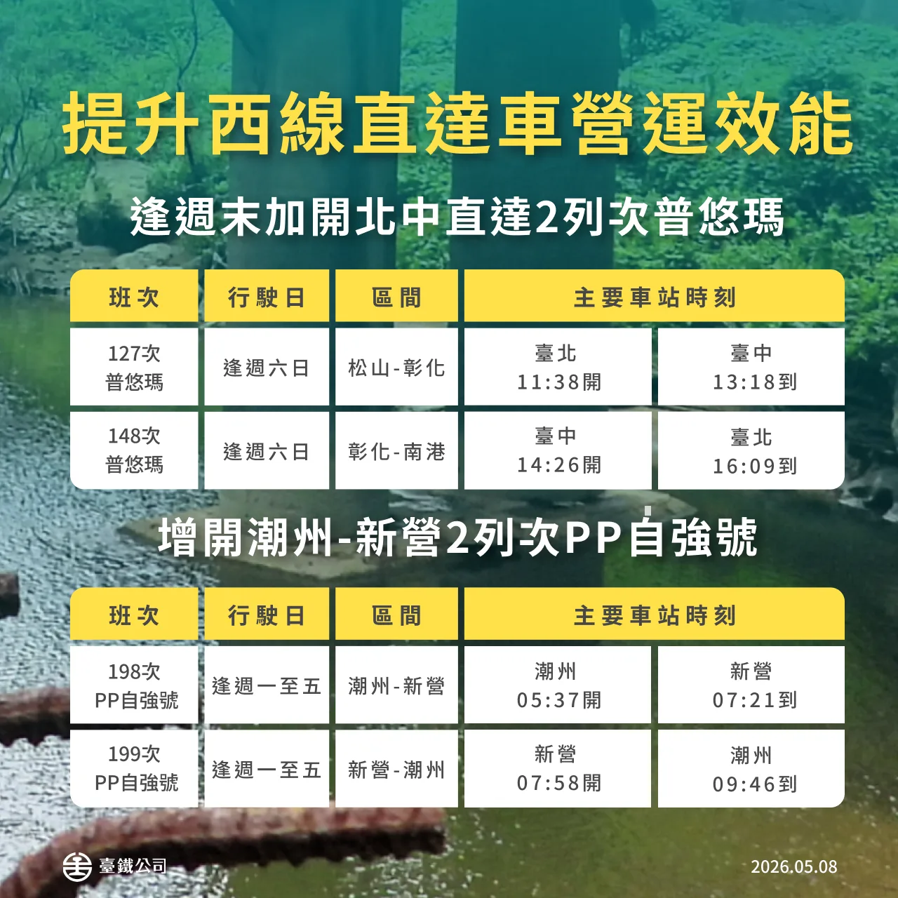 通勤族注意！台鐵7/1起大改點　列車時刻調整一次看。台鐵提供